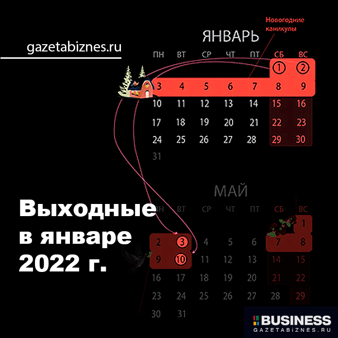 Новый Год 2022 Как Отдыхаем Официальные Выходные